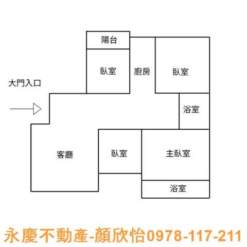 新竹北區大樓-8